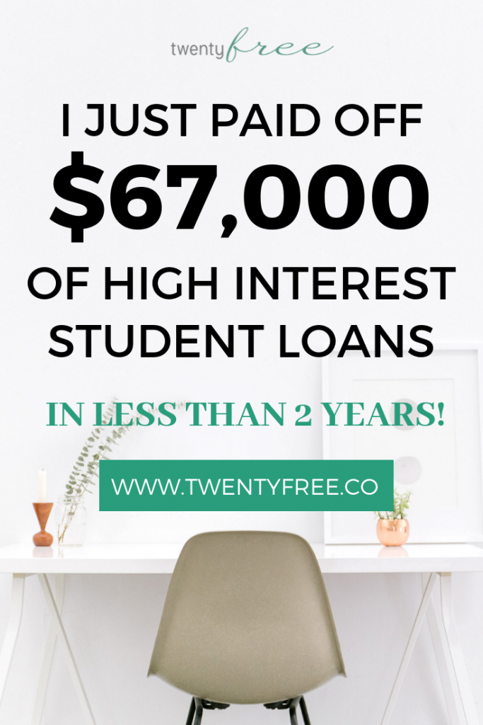 Repayment plan for paying off student loans with high interest rates for federal and private student loans.