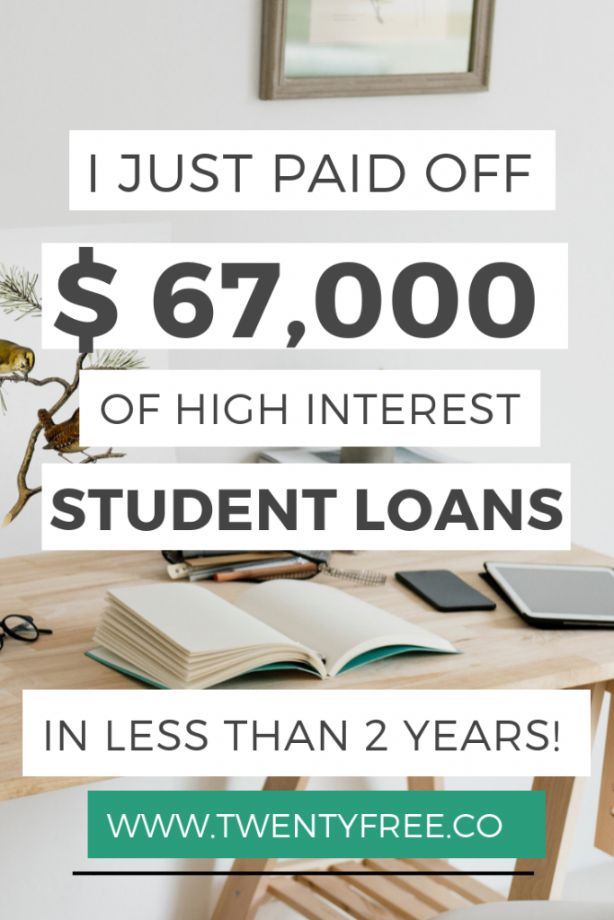 Private and federal student loan repayment plan for high student loans interest rates on student loan debt.